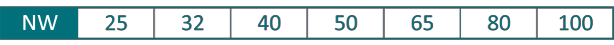 DELTAMETAL